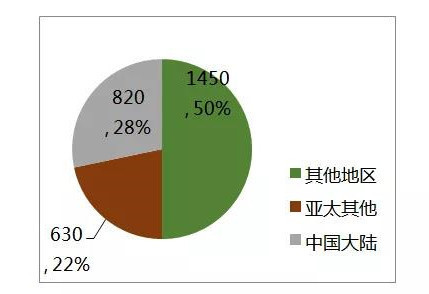 微信圖片_20190314083850